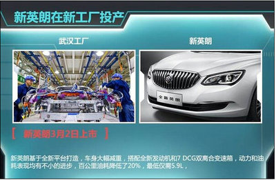 別克新英朗-通用新工廠投產(chǎn) 3月2日上市_車(chē)迷會(huì)網(wǎng)站 - 滿(mǎn)足您對(duì)車(chē)的各種需求的專(zhuān)業(yè)汽車(chē)網(wǎng)站及車(chē)友俱樂(lè)部