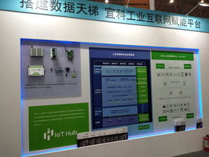 宜科 天津 電子 elco iot hub賦能工業(yè)互聯(lián)網(wǎng),宜科攜精品亮相武漢工博會